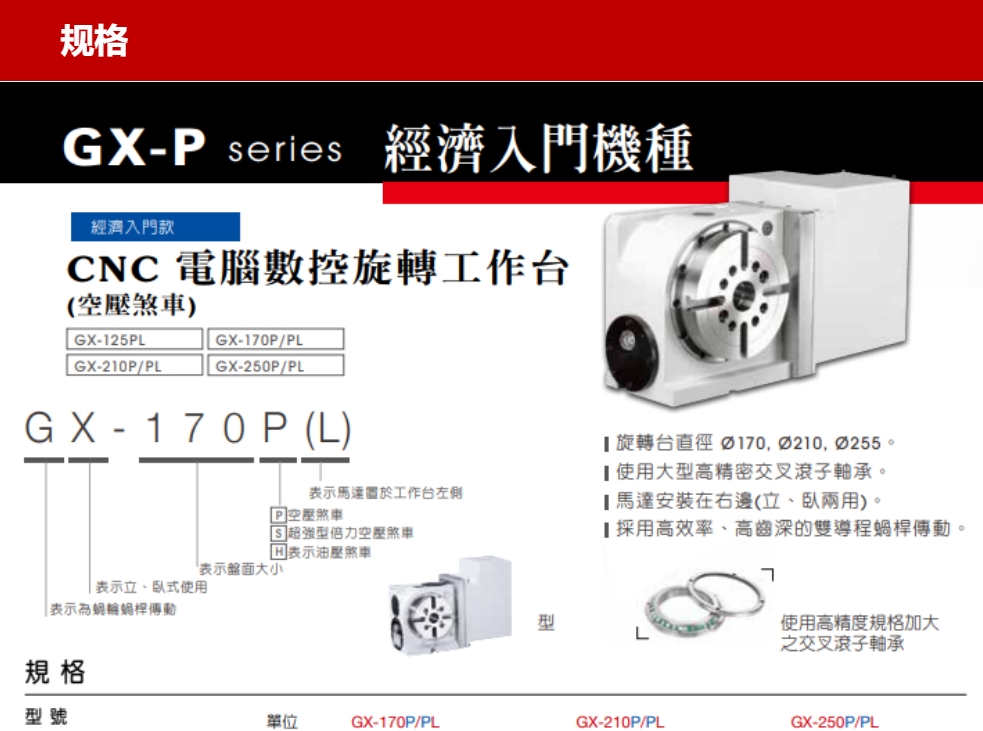 德川四轴转台GX-210气动分度盘 德川
